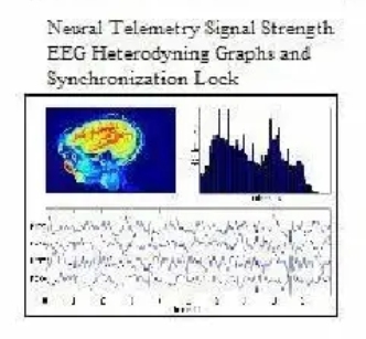 The Matrix Deciphered Neural Telemetry